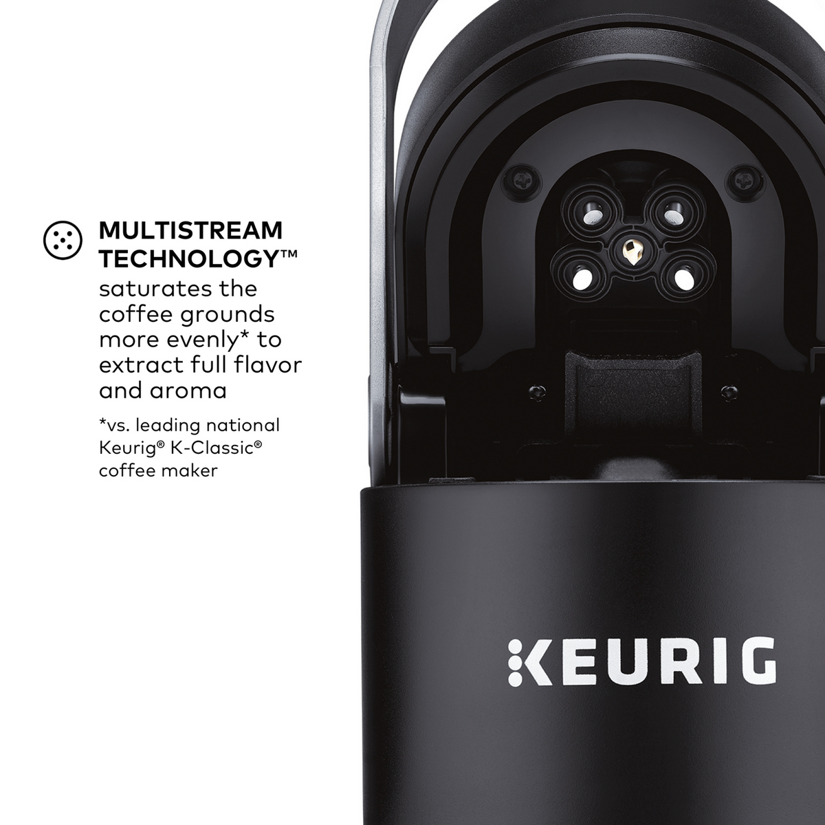 Keurig® K-Slim® Single Serve Coffee Maker