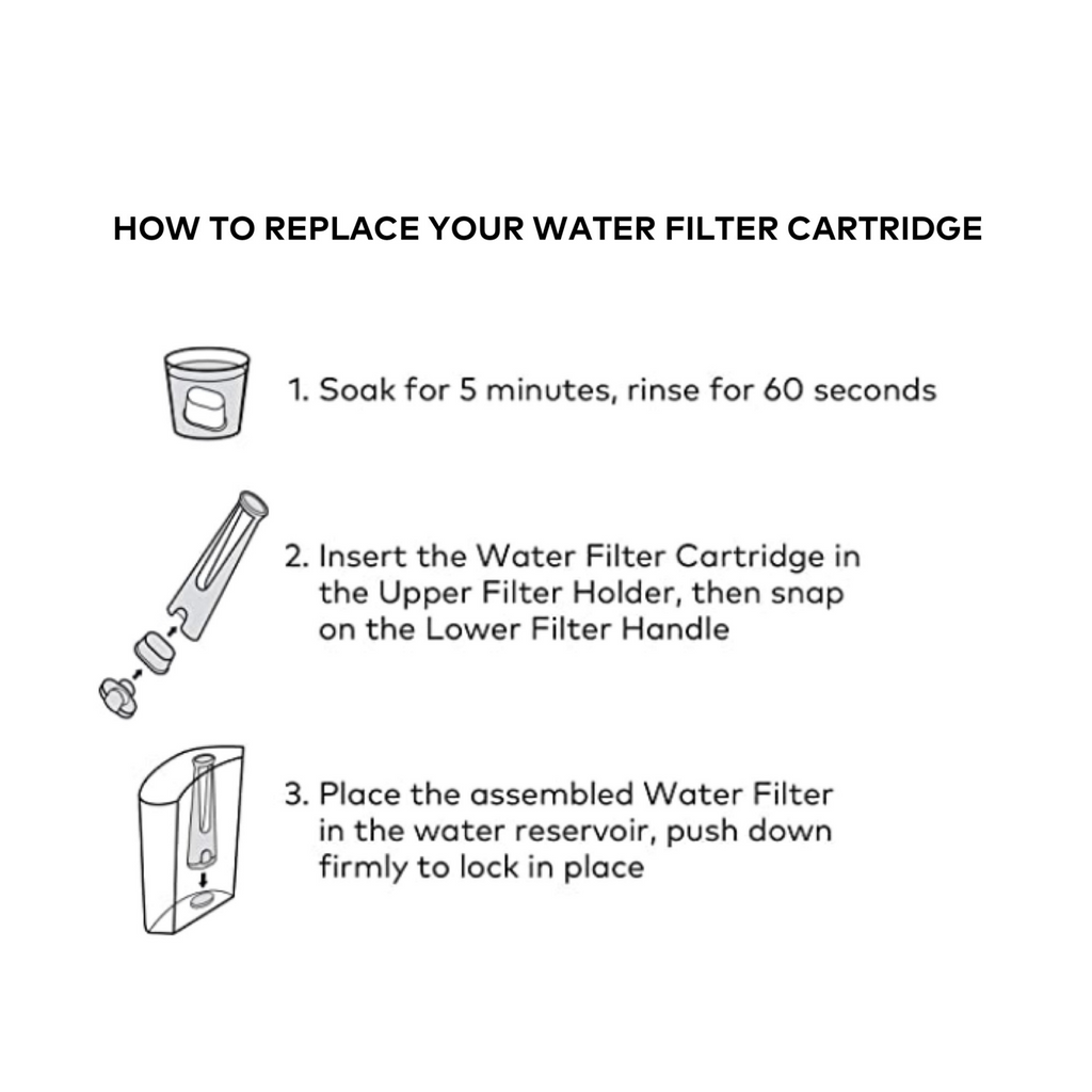 Keurig® Water Filter Starter Kit Tall Reservoir