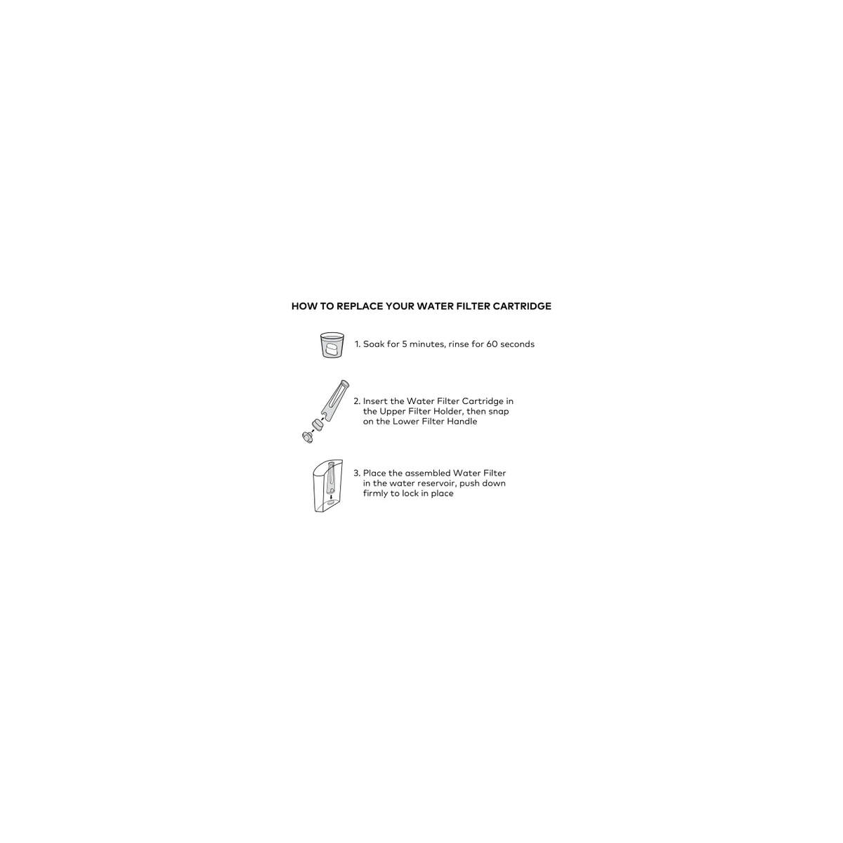 6 Water Filter Cartridge Refill Pack