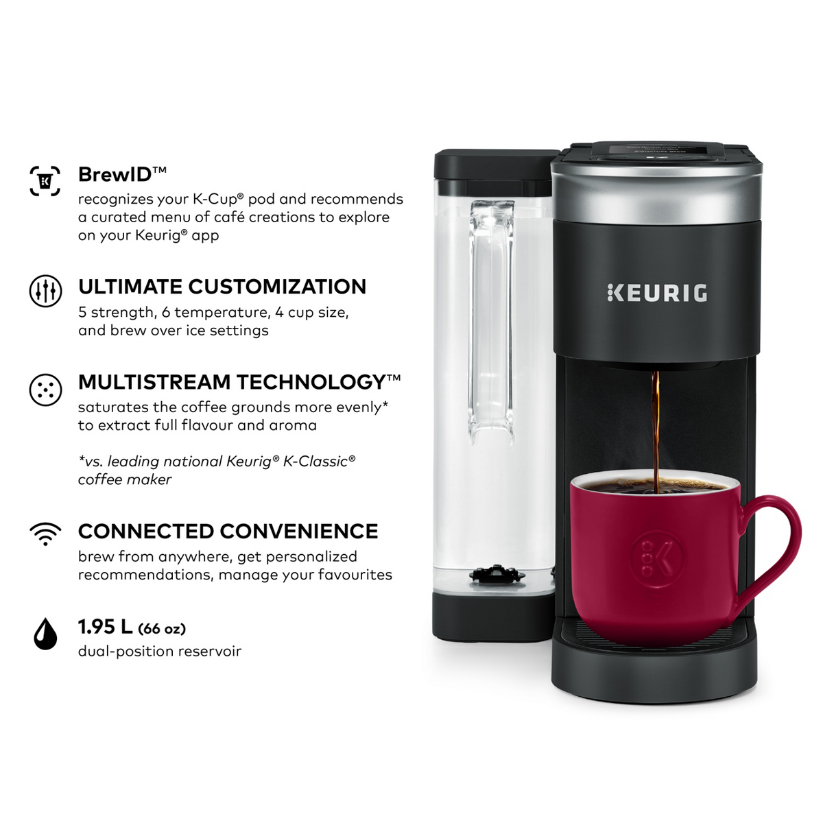 Keurig® K-Supreme® SMART Single Serve Coffee Maker